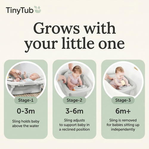 TinyTub - Foldable baby bath